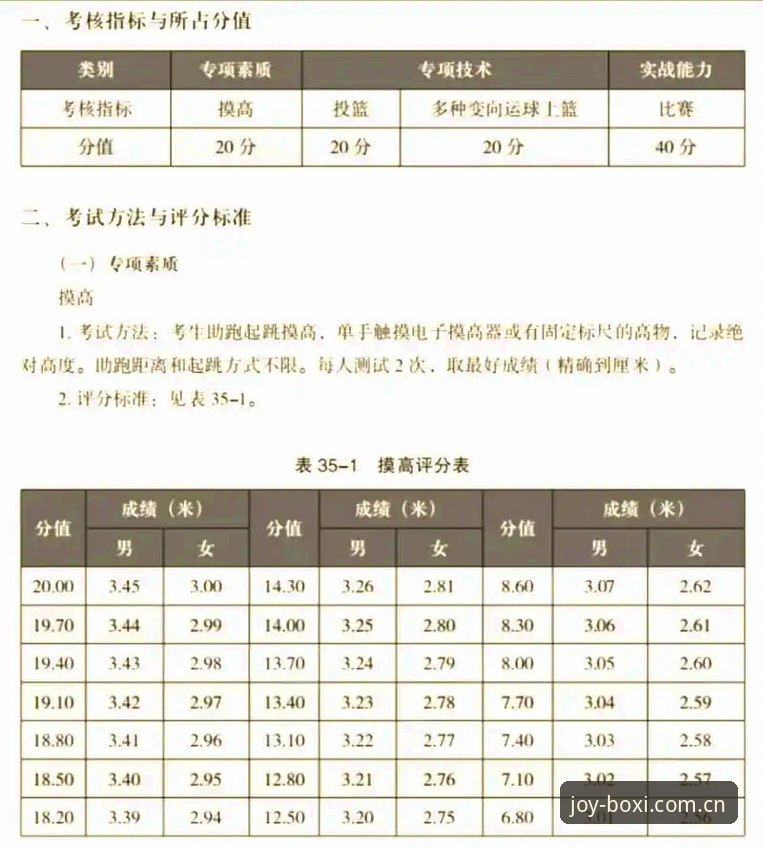 掌握博喜体育平台选择的实用技巧与评测分析