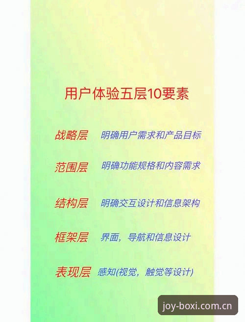 博喜体育平台使用体验深度分析：从登录入口到功能生态的全面解析